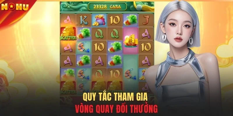 Quy tắc tham gia vòng quay đổi thưởng